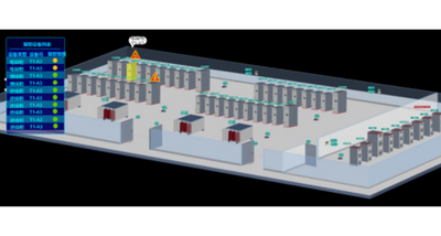 樓宇自控行業，智能樓宇控製係統