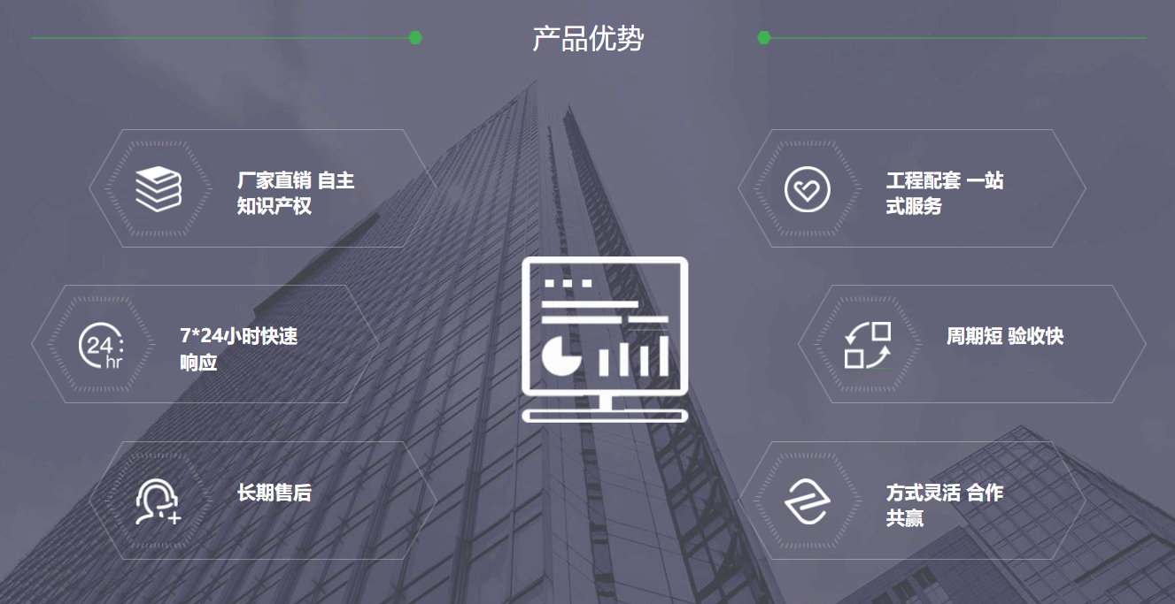建築選用能耗監測係統的必要性1 建築選用能耗監測係統的必要性1