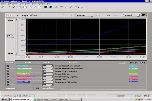 EBI軟件在智能樓宇自控係統中的應用 EBI軟件在智能樓宇自控係統中的應用