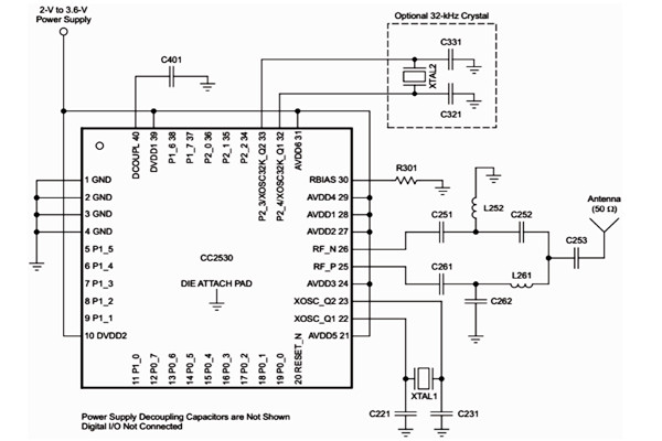 樓宇自控係統數據采集模塊的實現 樓宇自控係統數據采集模塊的實現