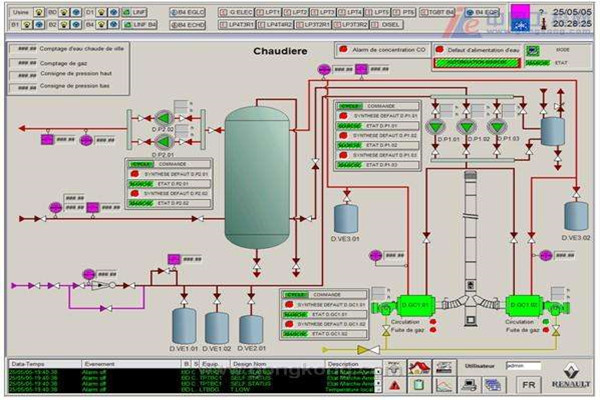 樓宇智能化的電源線、信號線安裝規劃