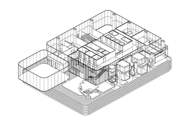 樓宇自動化係統的“三個平台”和“兩個中心”！