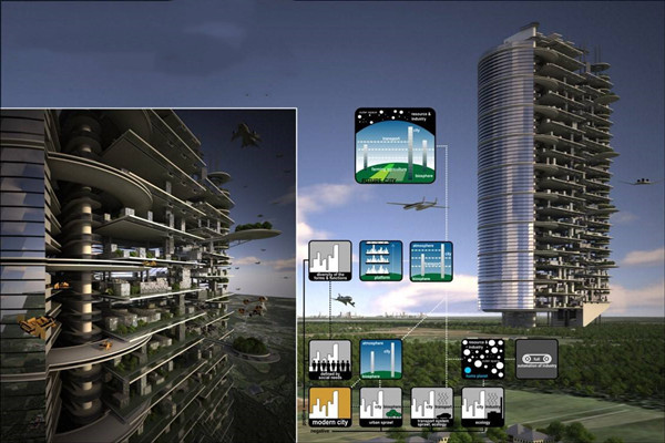 什麽是樓宇智能化？如何優化？