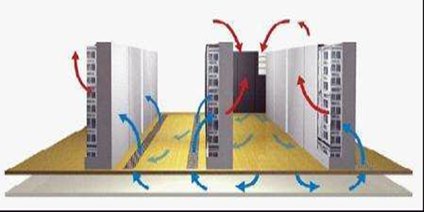 周銀校機房新風係統設計方案新鮮出爐！