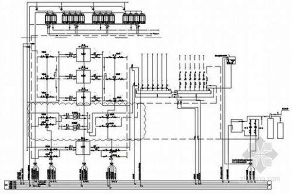 智能樓宇自控係統集成目標的確定！
