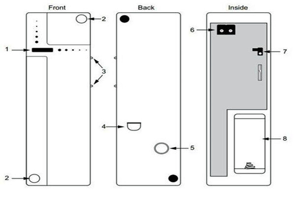 樓宇自控如何確保施工安全？