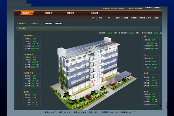 智能樓宇控製係統的工程難點分析！