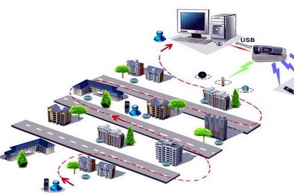 在線還是離線？電子巡更係統的分類！