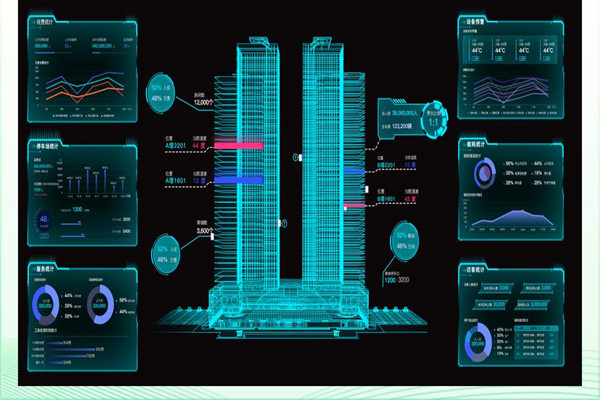 樓宇自控係統如何確保工程質量？
