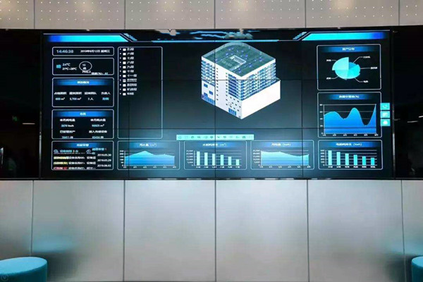 智能樓宇控製係統為什麽反複強調集成效果？