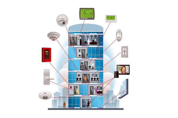 樓宇控製係統成本控製的策略！