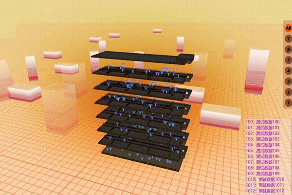 樓宇自控施工項目的有機整合！