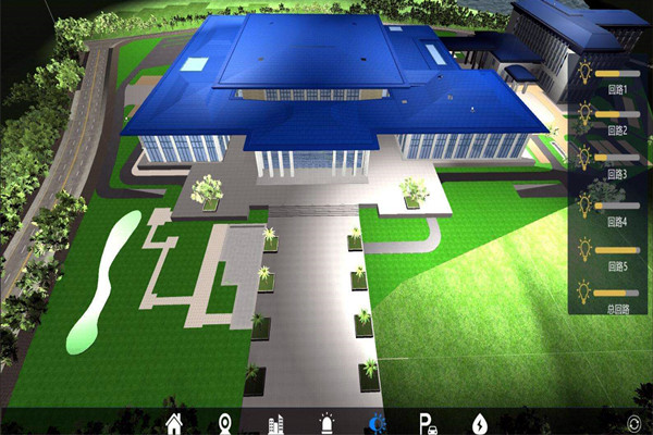 什麽是樓宇控製係統集成化？有何特點？