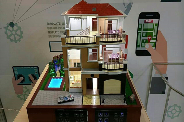 智能樓宇自控係統為什麽選用網絡數據通信協議！