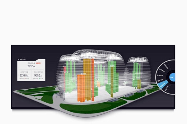 鄧卓棣解析樓宇自控的不同內涵！