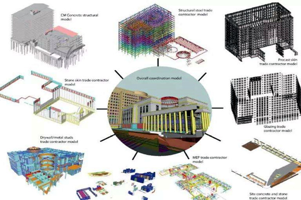 樓宇智能化係統提升了樓宇整體安全性！