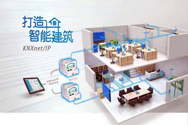 樓宇控製係統一定要具備的三個條件！