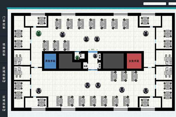 我國樓宇自動化係統的未來展望！