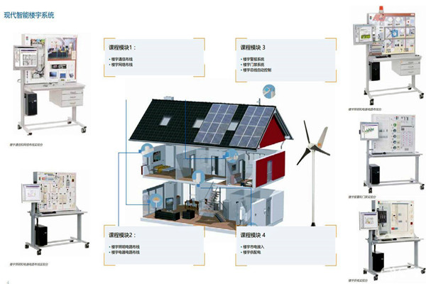 如何打造一個“係統”的樓宇智能化係統？
