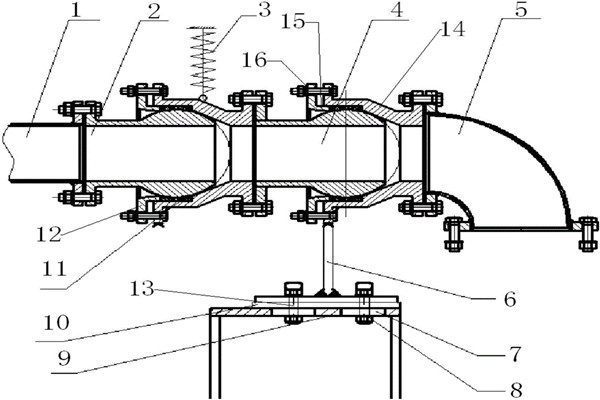 樓宇智能化係統控製管理蓄水池的進、出水！