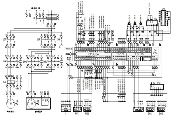 樓宇自動化係統接下來的發展要注重哪些方麵？
