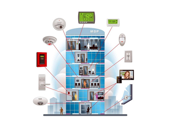 當前樓宇自動化係統工程設計中的不足之處！