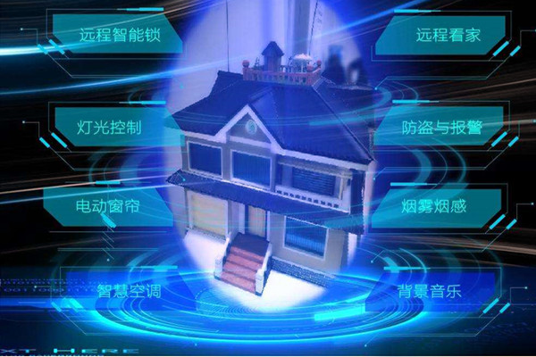 智能樓宇自控係統工程施工的三大要素！