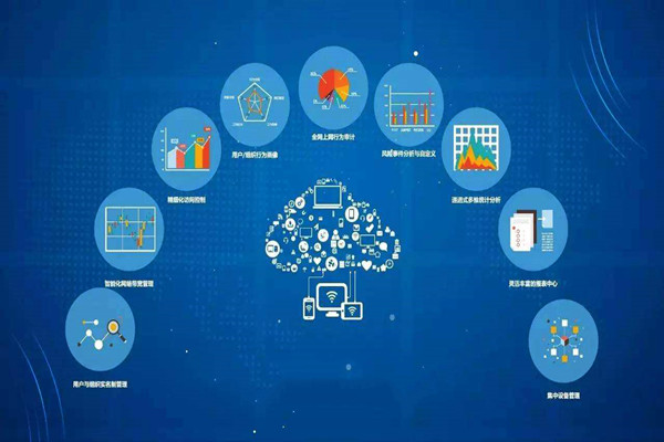 樓宇自動化過程中的網絡部署劃分！