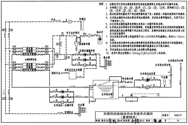 水環熱泵技術實現樓宇自控的節能要求！