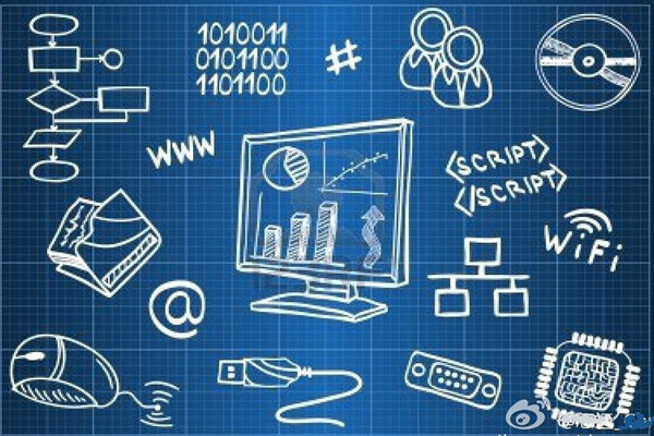 哪些技術實現了樓宇自控係統的集成？