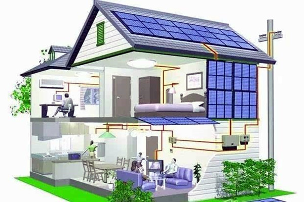 樓宇智能化對於設備以及方法的控製！