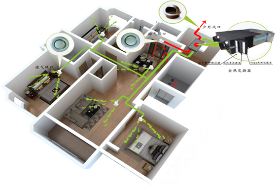 新風係統(圖1) 1-200G1151412300.png