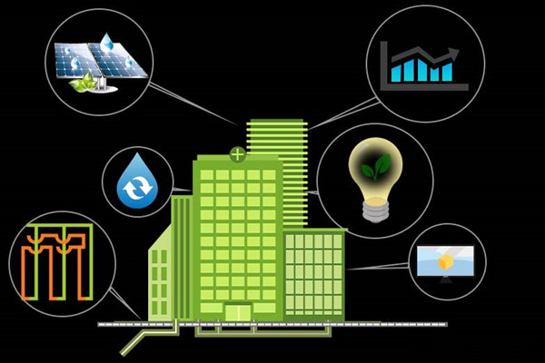 樓宇自控培訓思路！