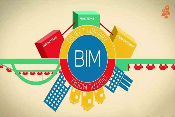 BIM在樓宇自動化項目中打破瓶頸的建議！