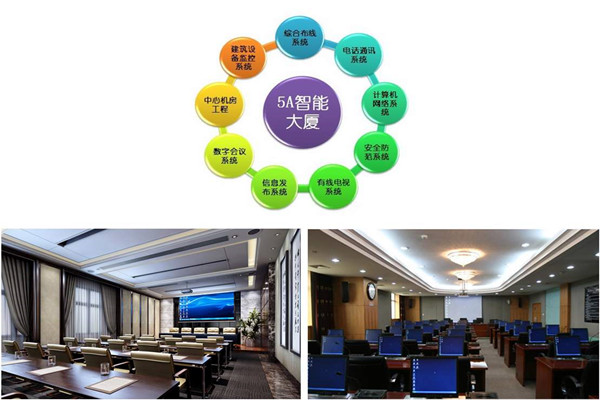 樓宇自控係統實施過程中應該注意這些問題！