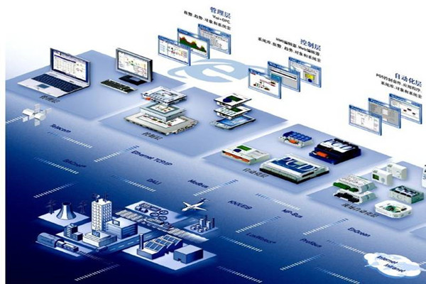 你不知道的樓宇自動化係統！(圖1)