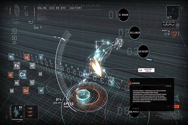 樓宇自控係統的的主要功能！(圖1)