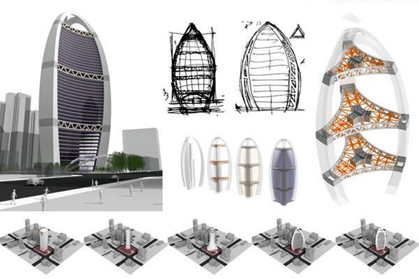 樓宇自動化係統與安防監控係統概況！(圖1)