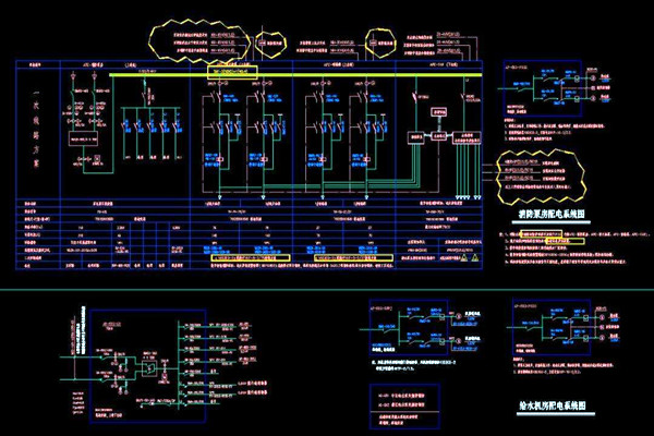 樓宇自控係統的電力部署功效！(圖1)