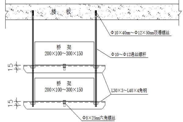 橋架安裝不合理會影響樓宇智能化的實現！(圖1)