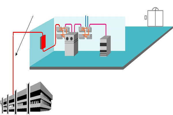 樓宇智能化係統理想的布線方式！(圖1)