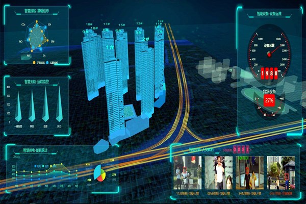 創新樓宇自控係統學習考核方式和能力評價！(圖1)