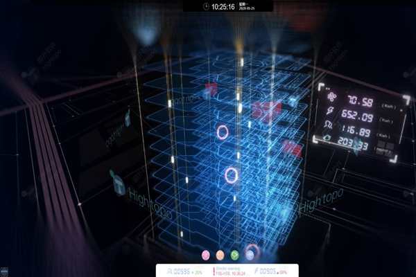 樓宇自動化係統中央監控站的檢測！(圖1)