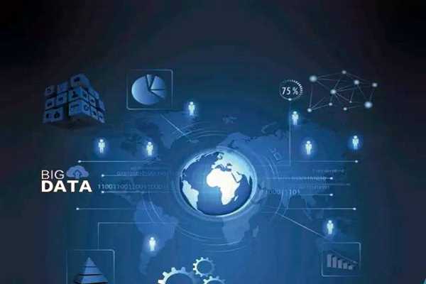 樓宇自控係統如何管理數據信息？(圖1)