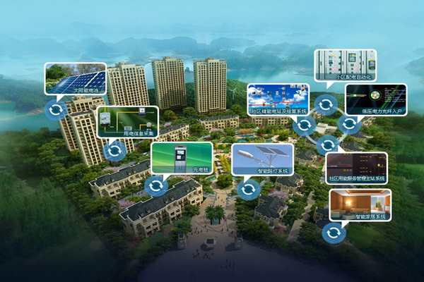 樓宇自控係統初始密鑰的分配！(圖1)