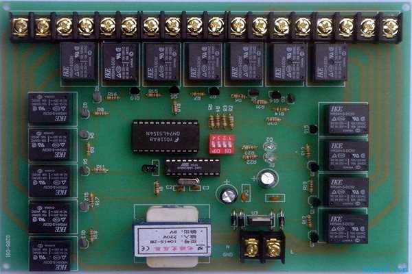 樓宇自控係統如何搭建電力係統？(圖1)