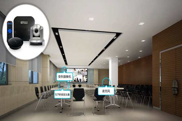 樓宇自動化係統有三個安防子係統！(圖1)