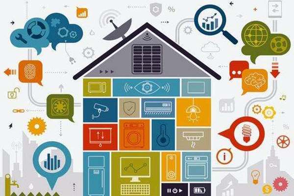 什麽是樓宇智能化工程技術？(圖1)