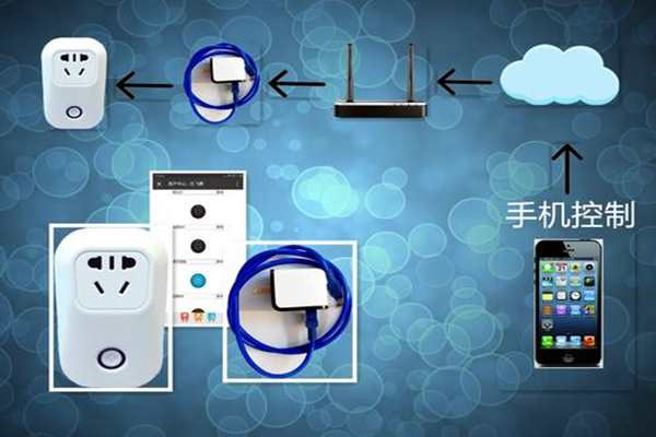 樓宇智能化係統遠程控製的必要性！(圖1)