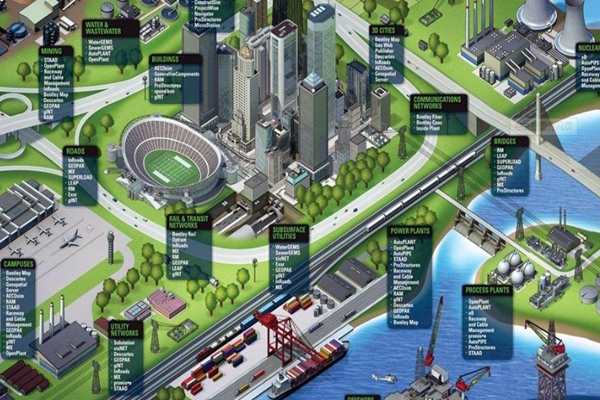 午夜影院网站樓宇自動化係統的革新！(圖1)